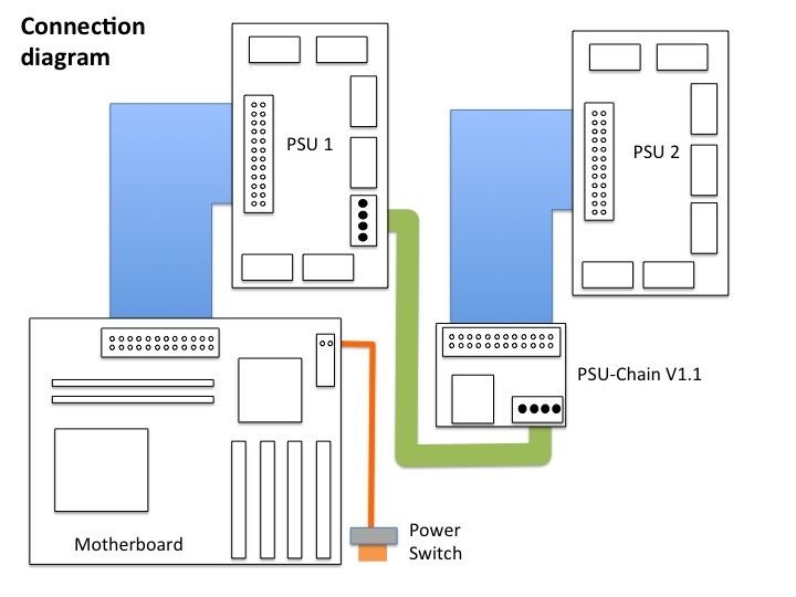 Connection diagram